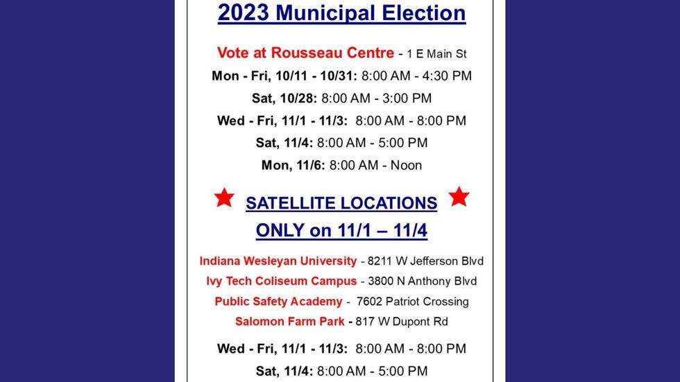 2023 early voting locations in Allen County.