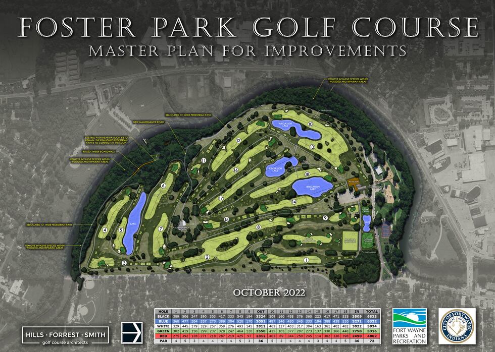 Foster Park Golf Course proposed changes
