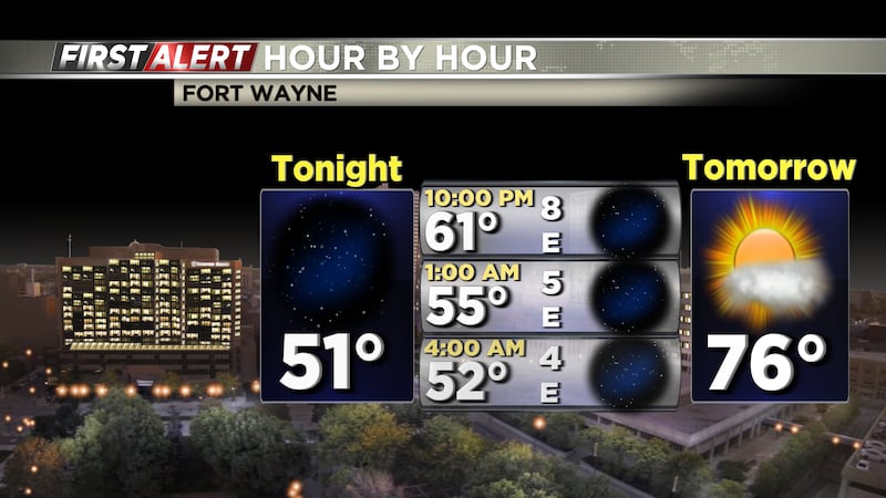 Any major weather systems stay out of the region over the weekend, leaving us with quiet...