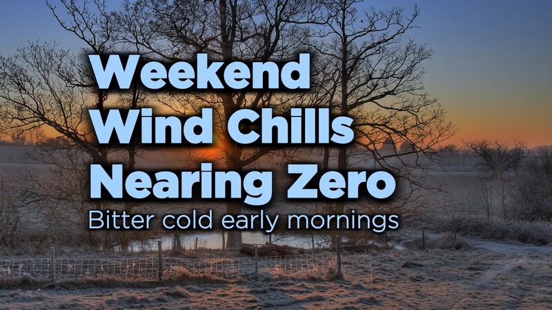 Winds will kick up throughout the day, pushing wind chills near zero at times.