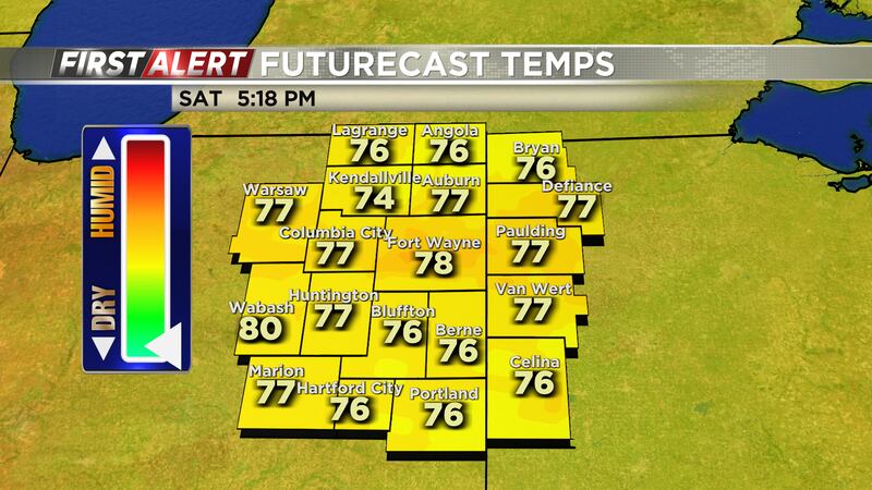 Futuretrack temps 09/23/2023