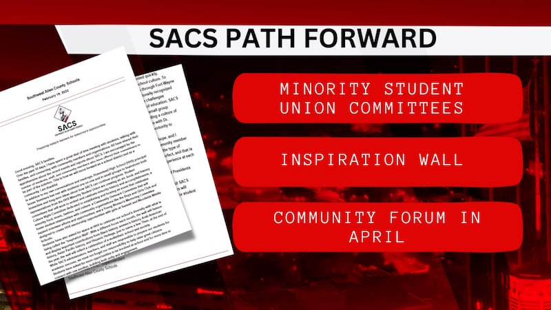 SACS Superintendent Park Ginder pens letter to address next steps following Blackface...